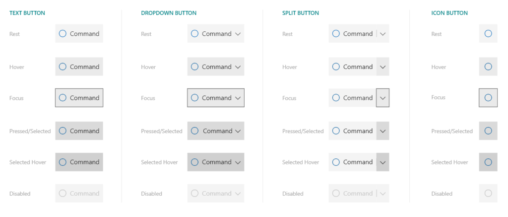 Beispiel der React-Components für Buttons aus dem UI Fabric Toolkit