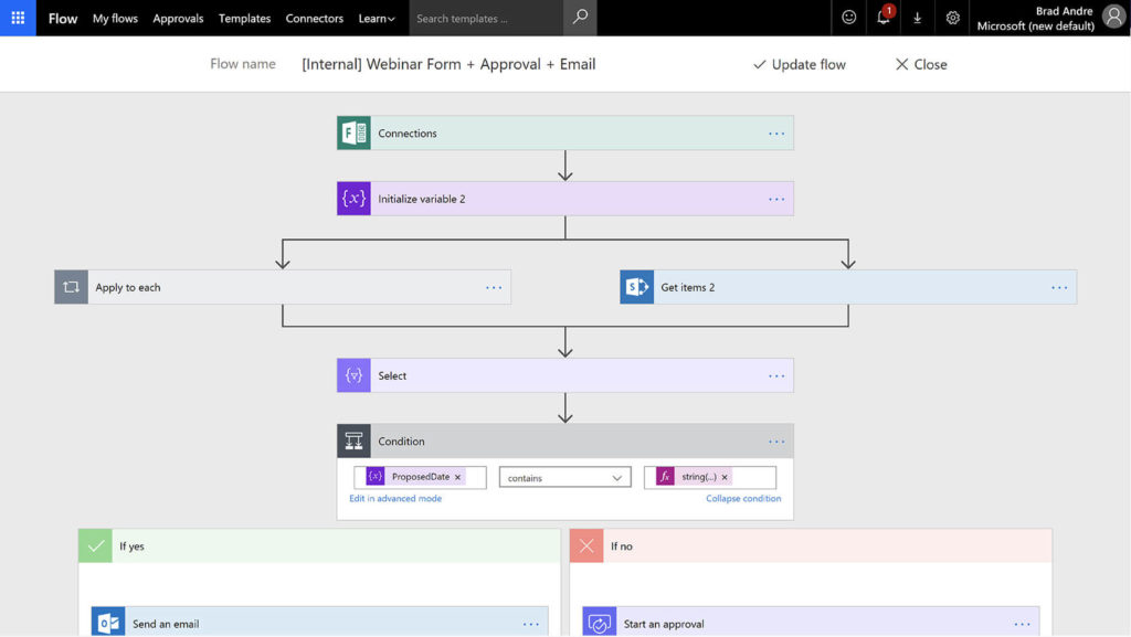 Power Platform Flow