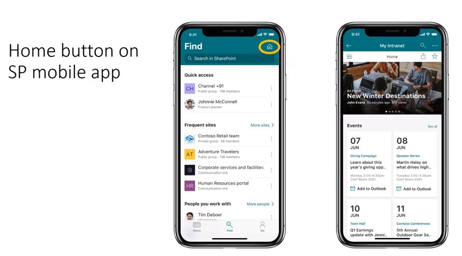 Beispiel des Home-Buttons innerhalb der SharePoint Mobile App