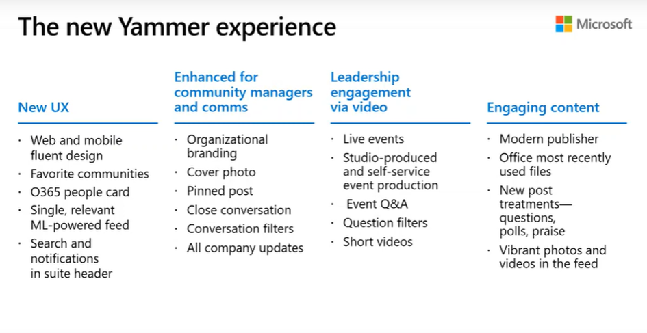 the new yammer experience