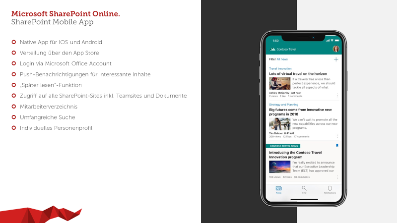 SharePoint Online Mobile App
