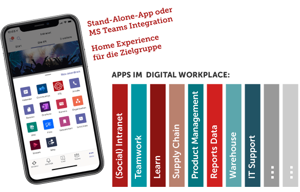Mitarbeiter-App in MS Teams