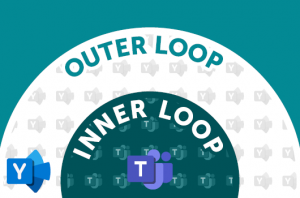 Inner_Outer_Loop_Collaboration_Vorschaubild