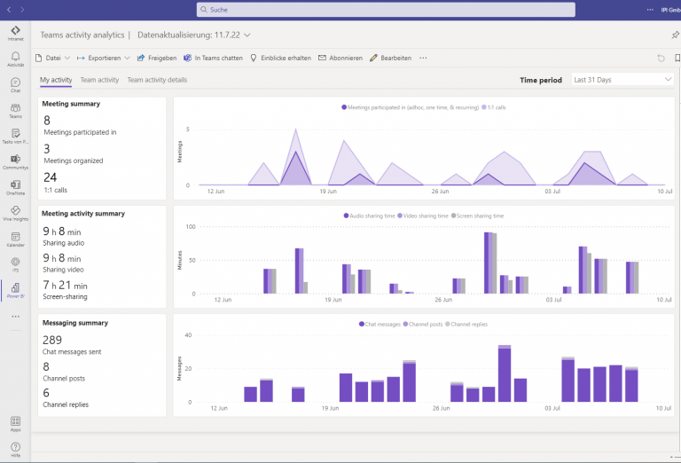 PowerBI_Teams_Auswertung