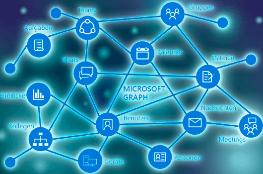 microsoft-graph