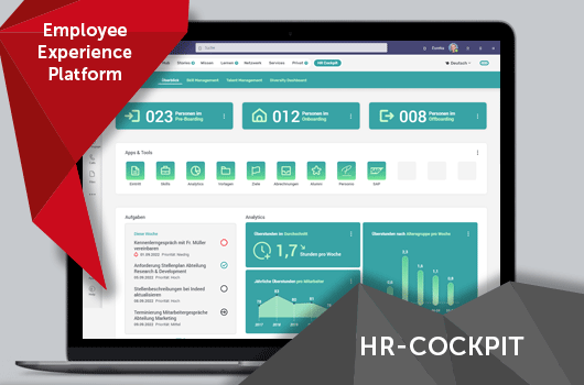 Employee-Experience-Platform-HR-Cockpit