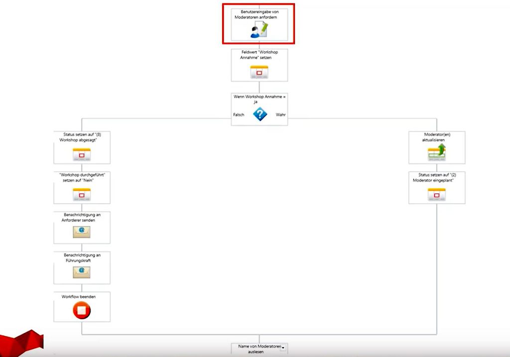 So sah ein Workflow in Nintex aus