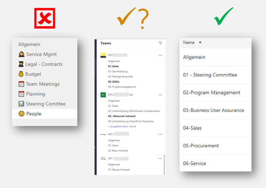 Teams- und Kanalstruktur