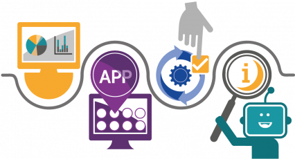 Assessment-Workflow-Formulare Asessment